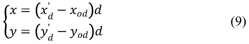 Figure BDA0002528026010000061