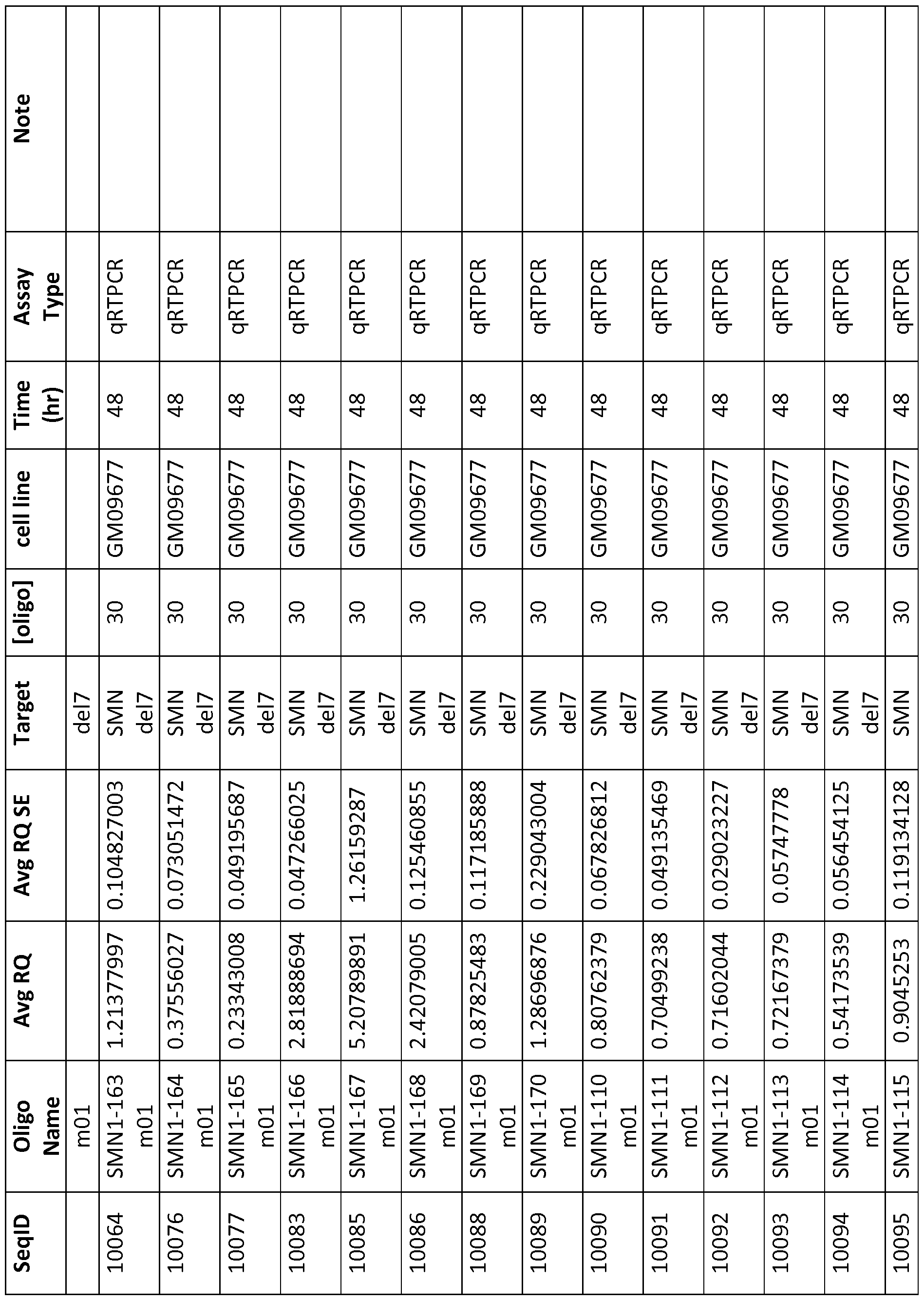 Figure imgf000271_0001