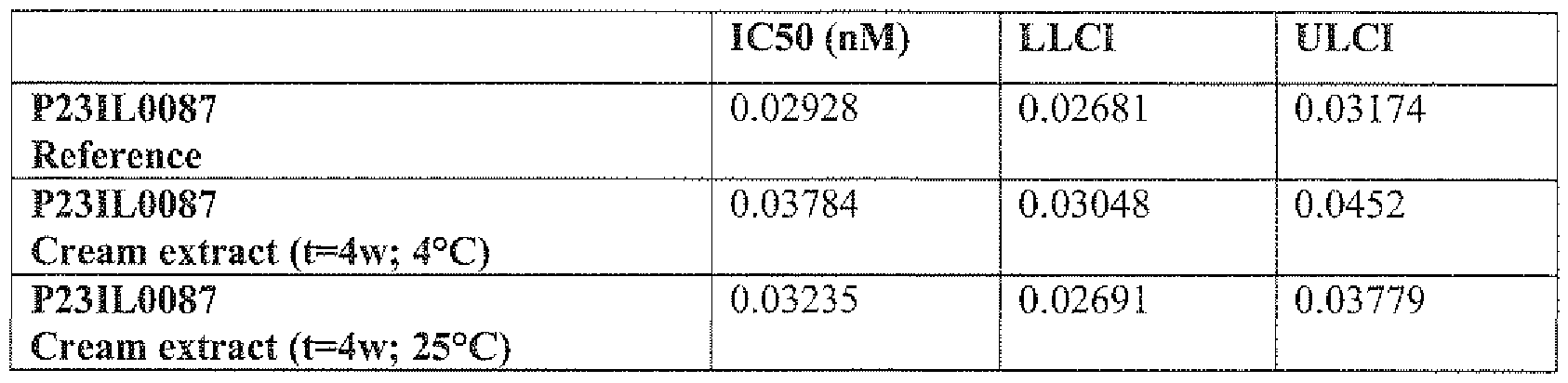 Figure imgf000040_0001