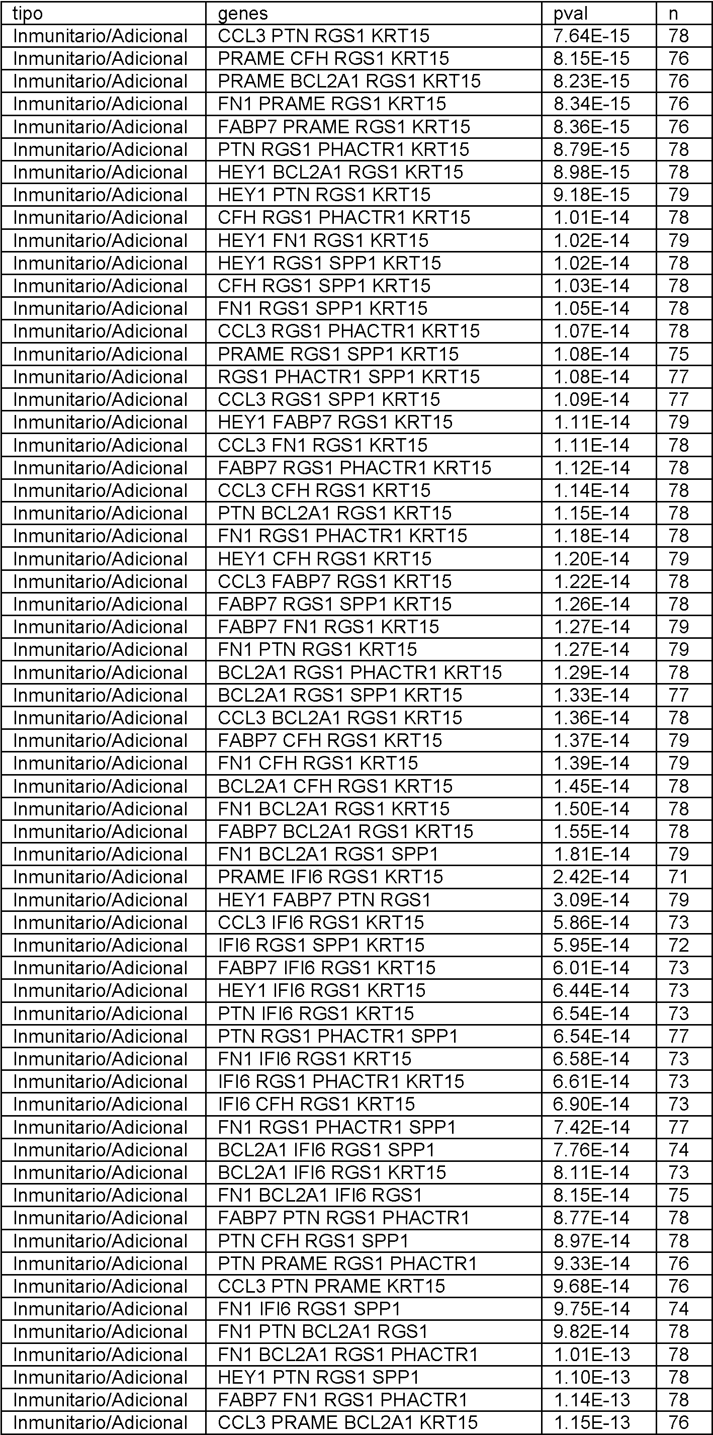 Figure imgf000059_0001