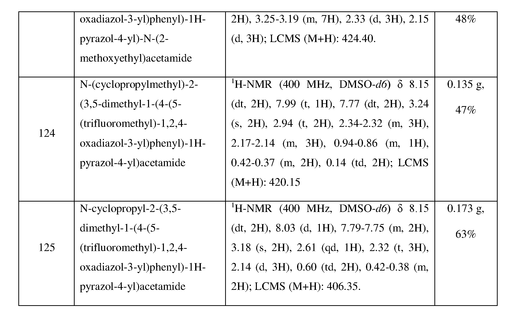 Figure imgf000096_0001