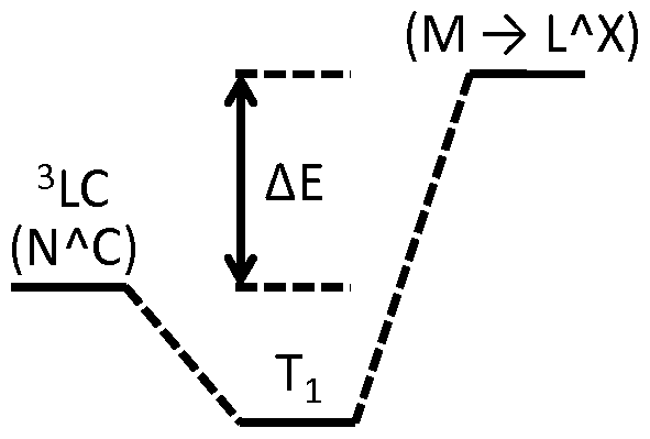Figure imgf000021_0001