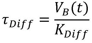 Figure BDA0002789850940000084