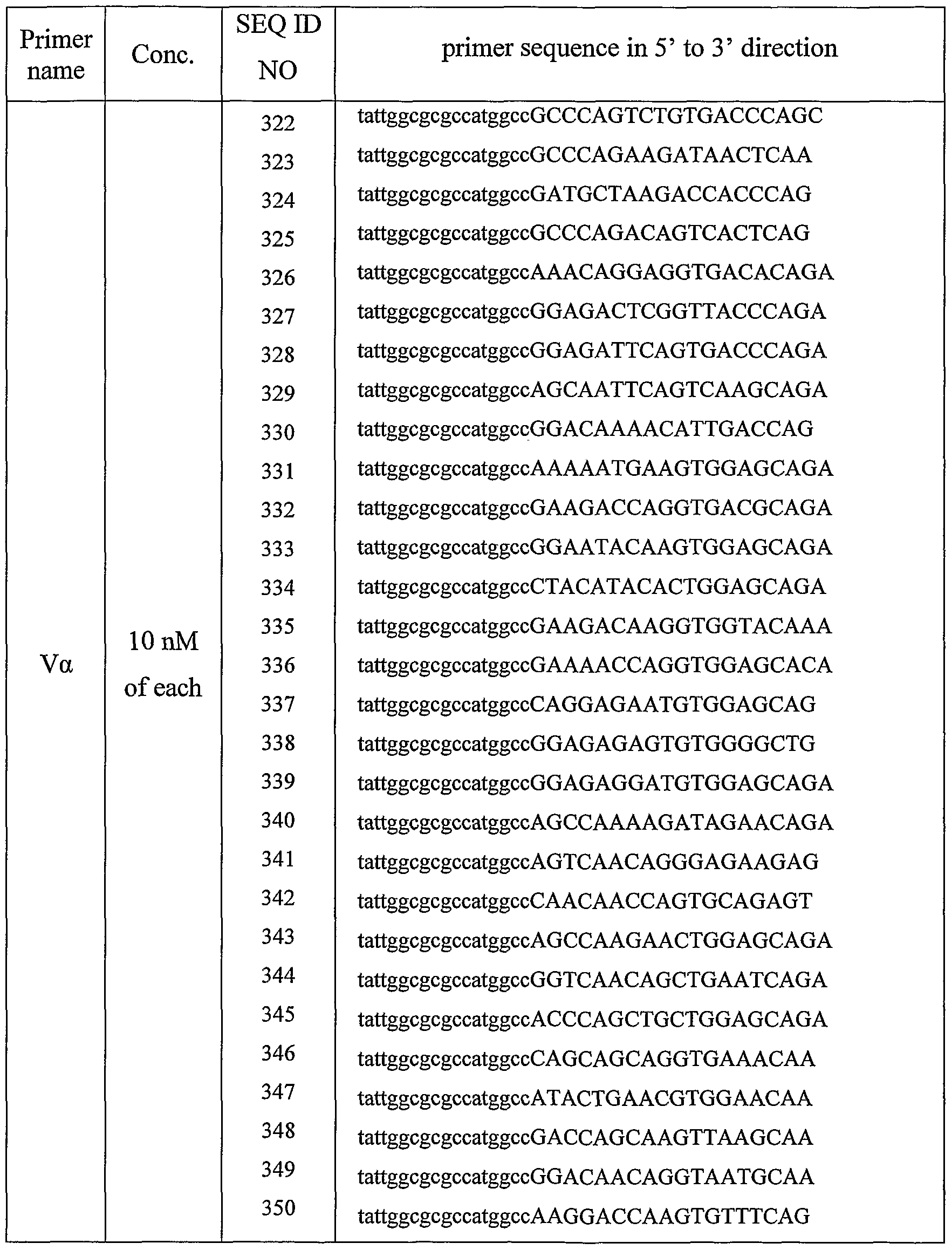 Figure imgf000114_0001