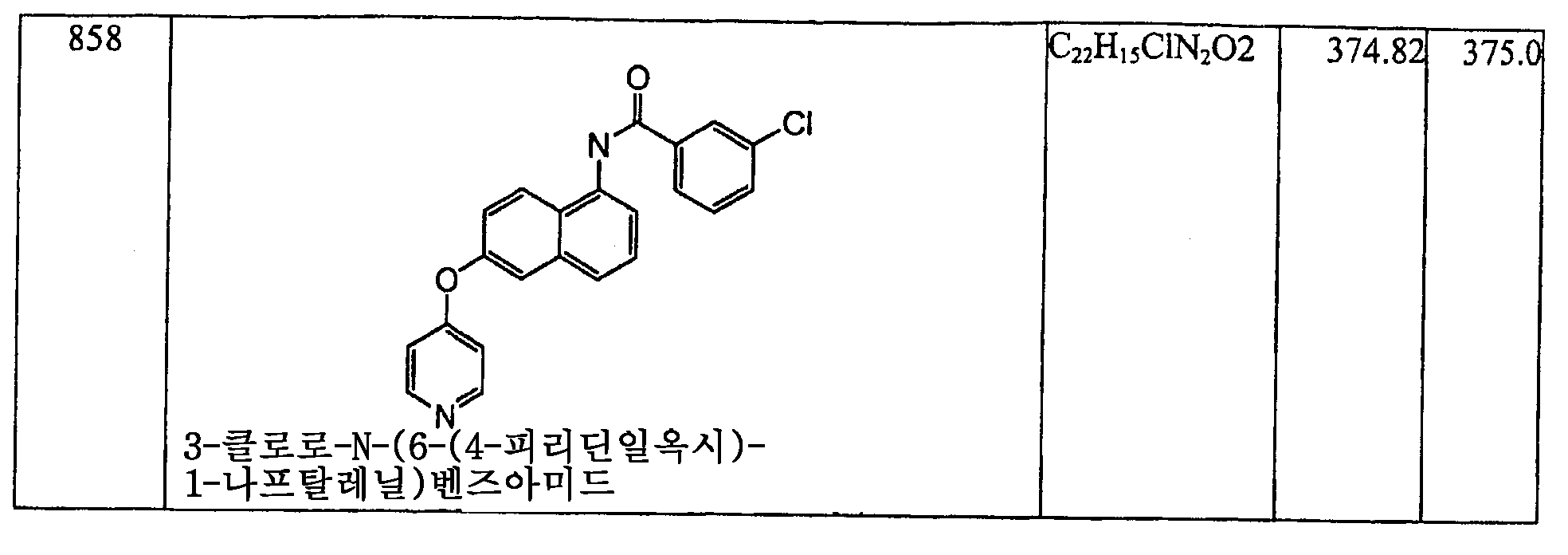 Figure 112006060289308-PCT00382