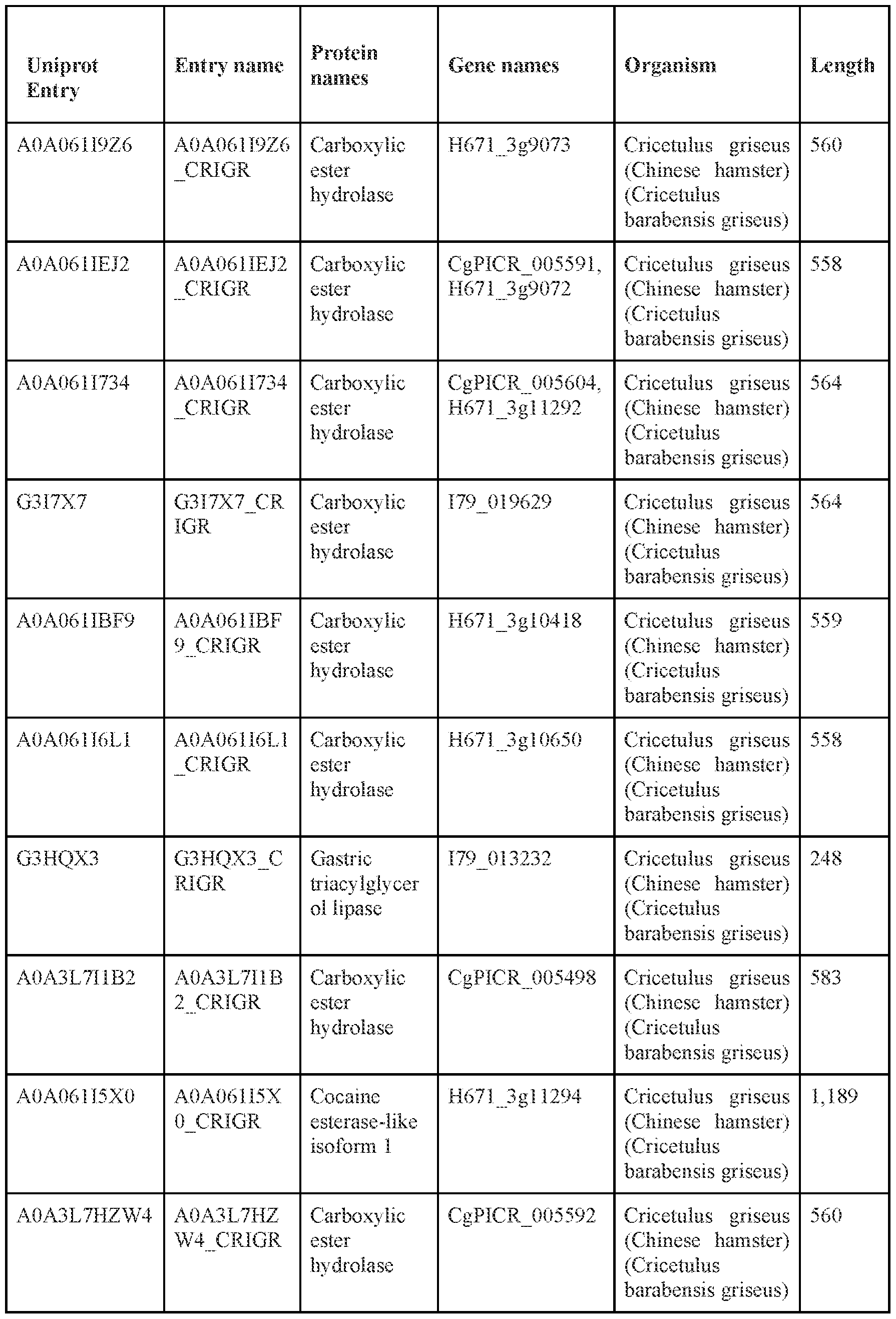 Figure imgf000040_0001