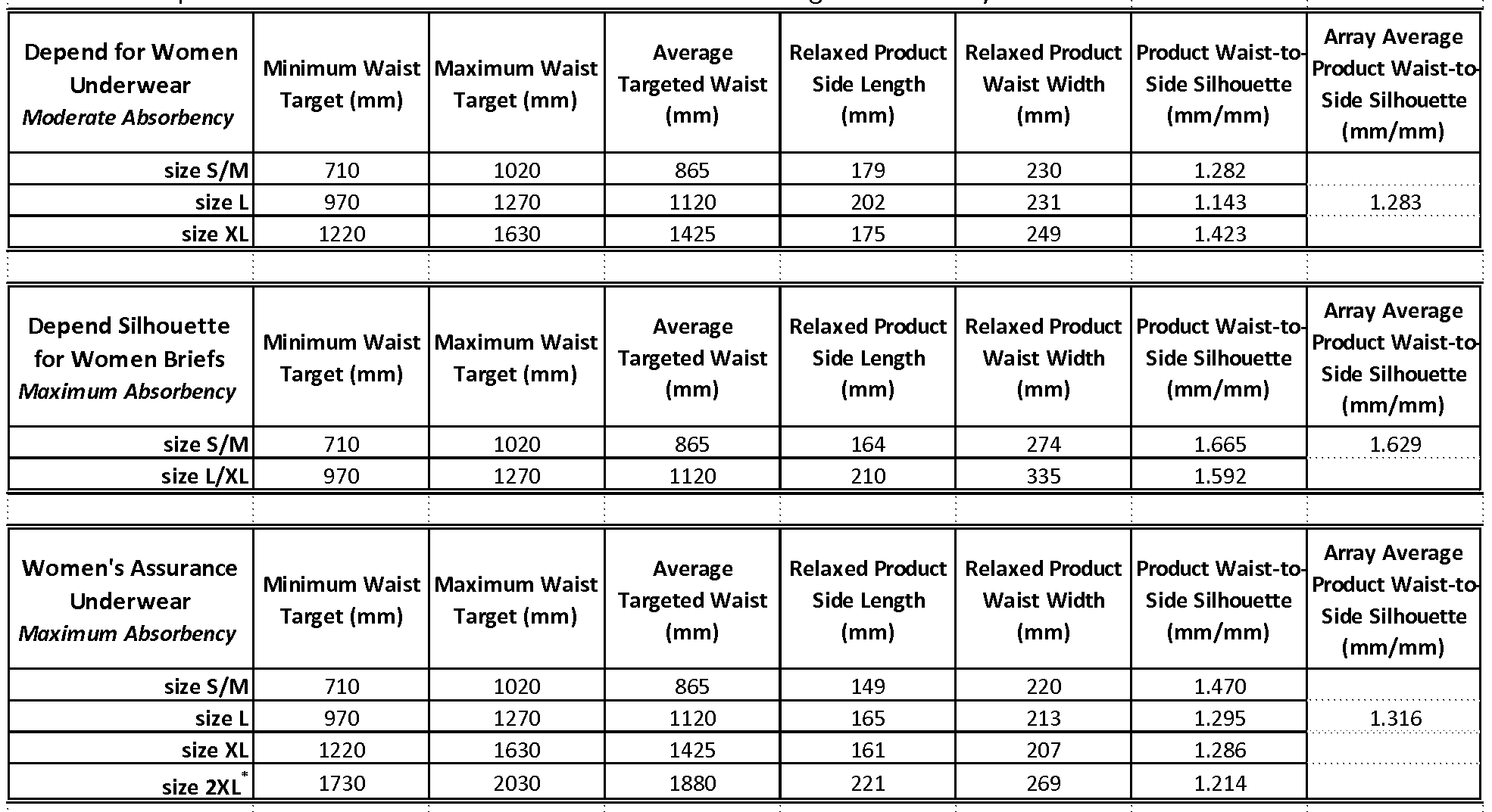 Figure imgf000014_0001