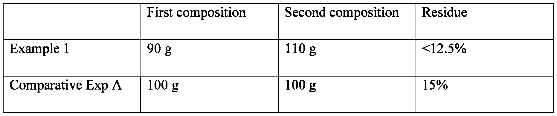 Figure imgf000005_0001