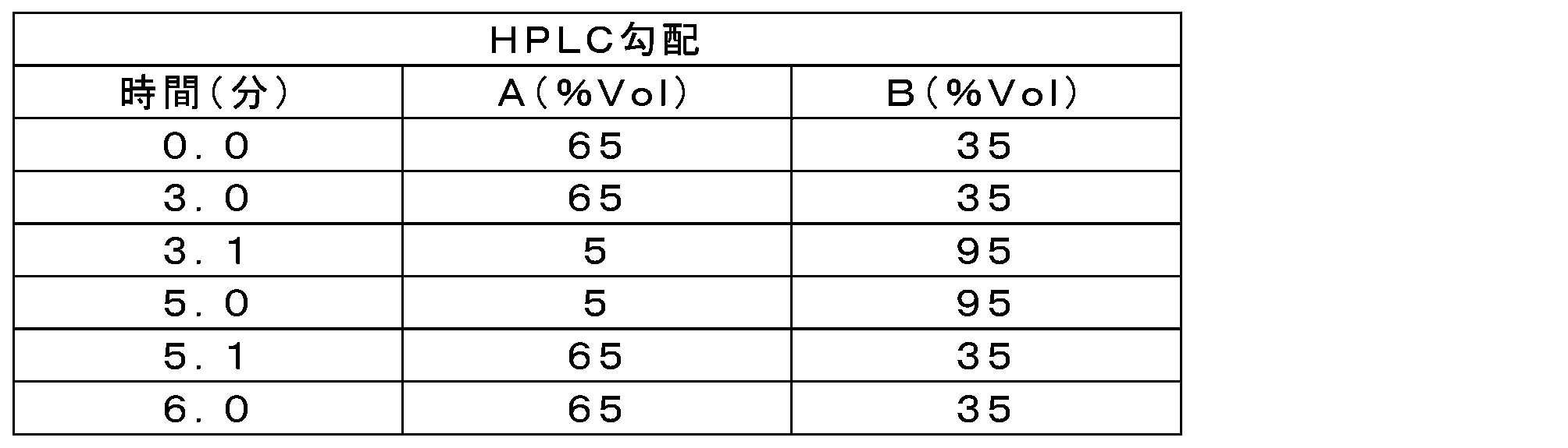 Figure 2023539729000024