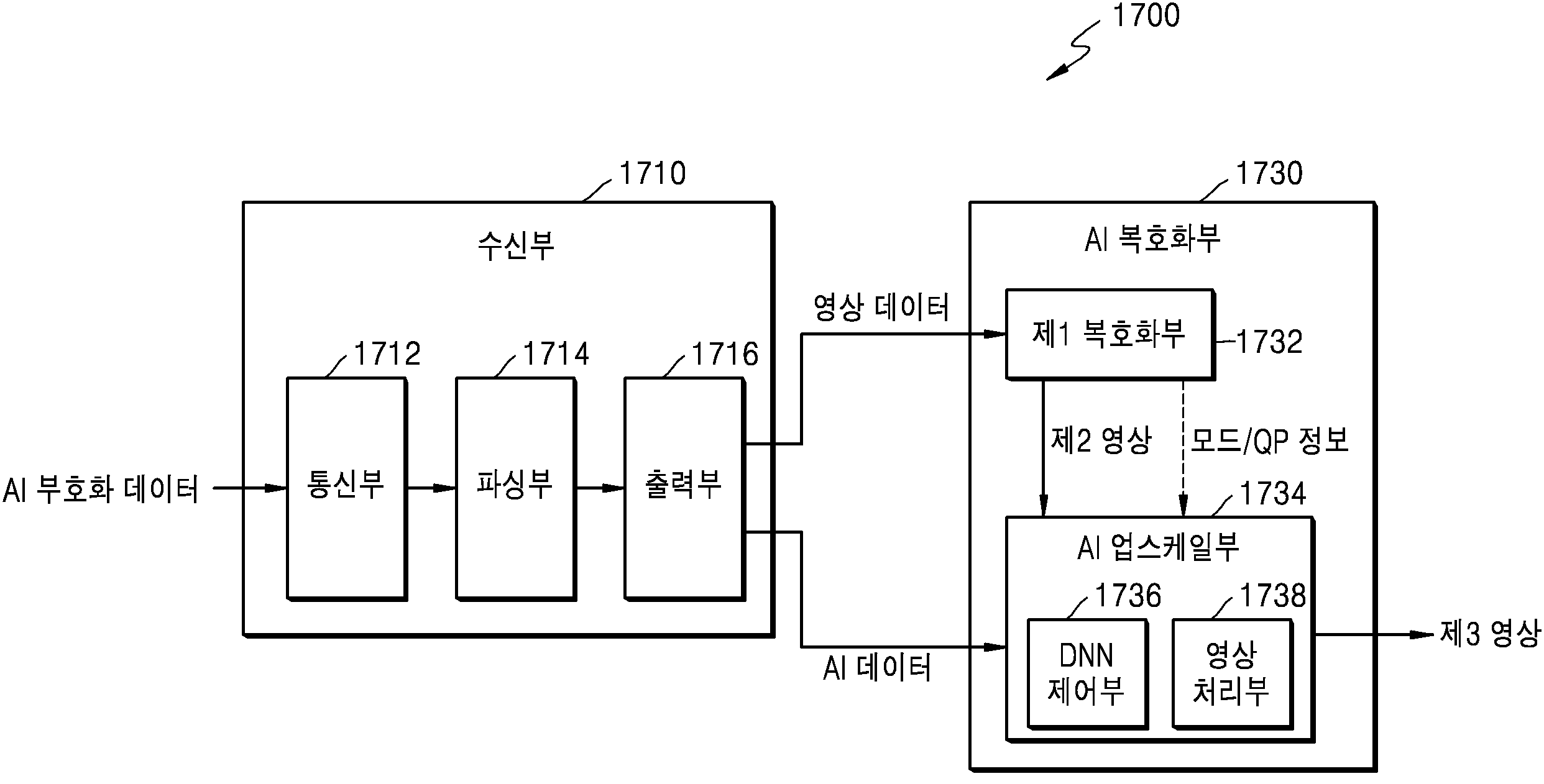 Figure R1020190135604