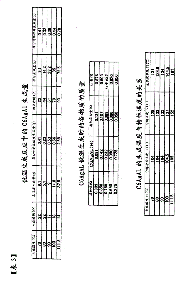 Figure BPA00001228604300381