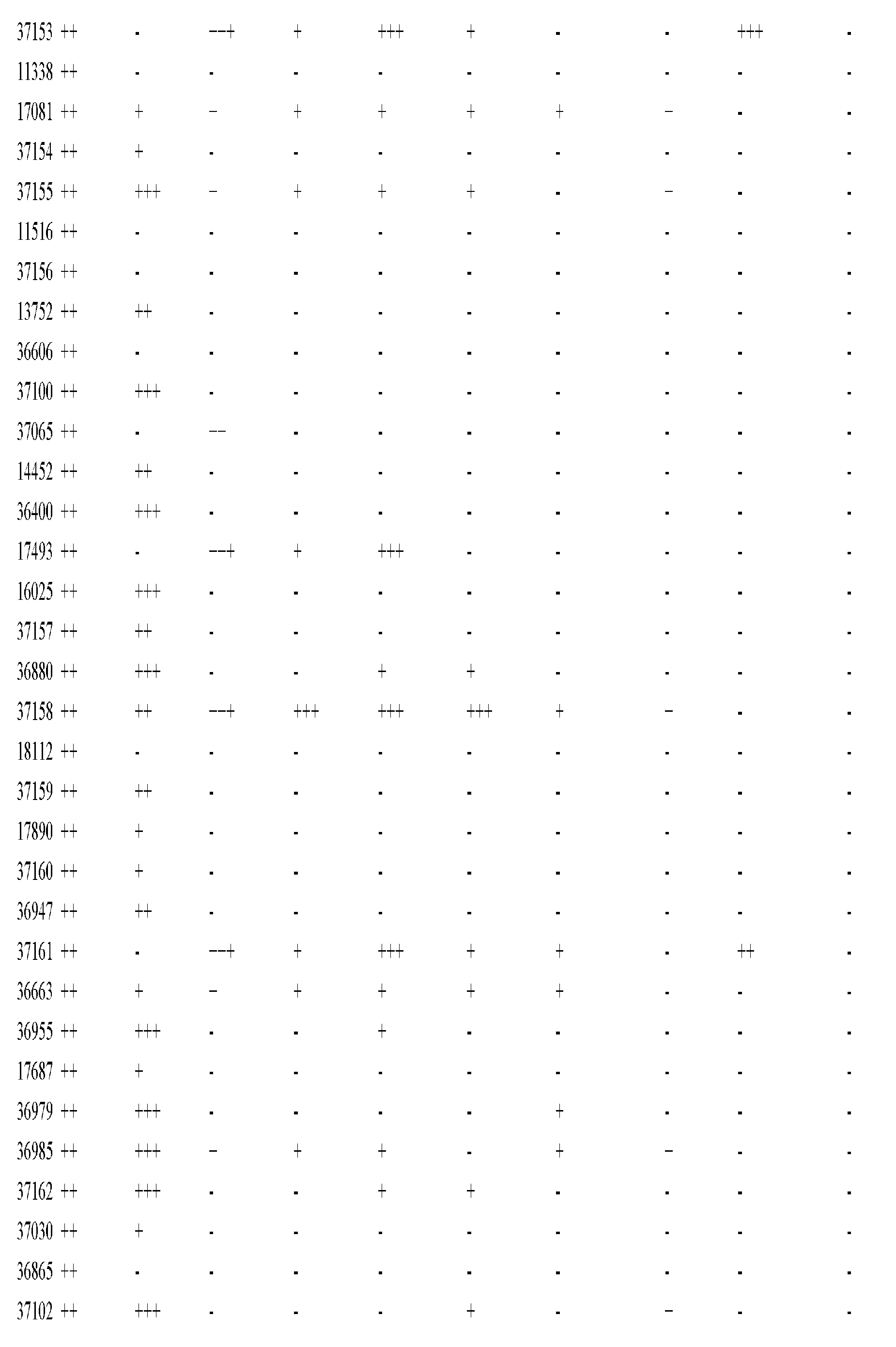 Figure imgf000629_0001