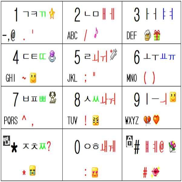 Figure 112008086528955-PAT00096