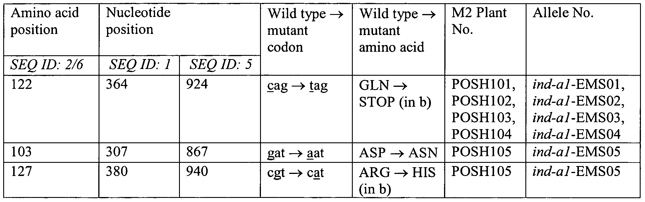 Figure imgf000062_0001