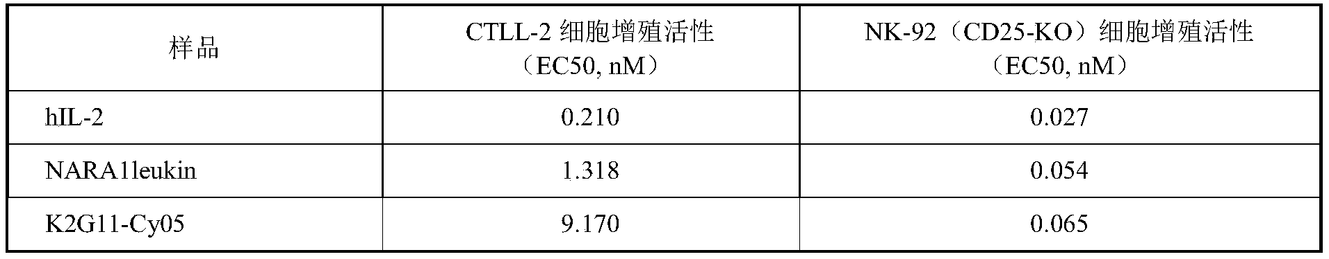 Figure PCTCN2022109997-appb-000020