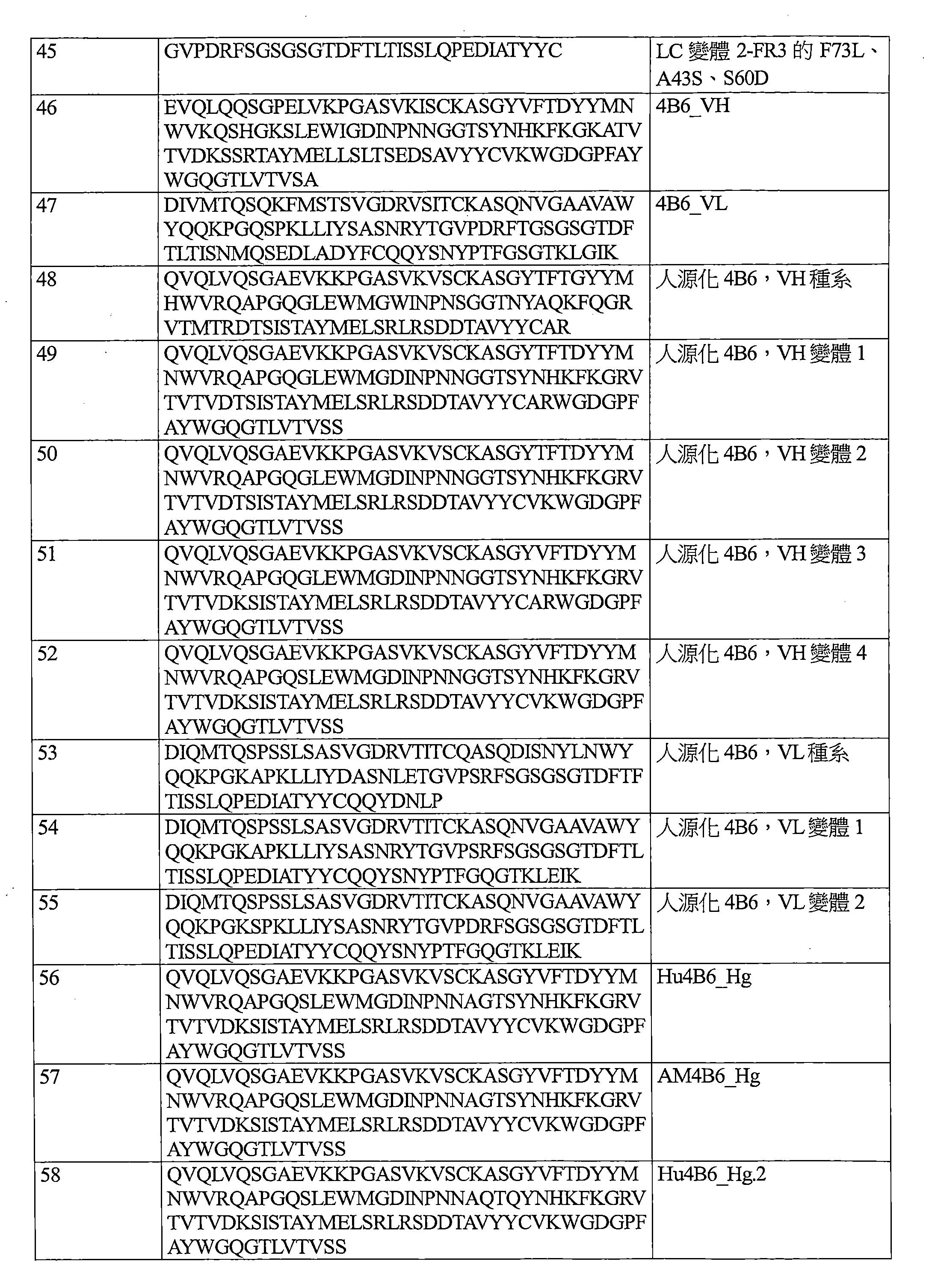 Figure 112117936-A0202-12-0186-44
