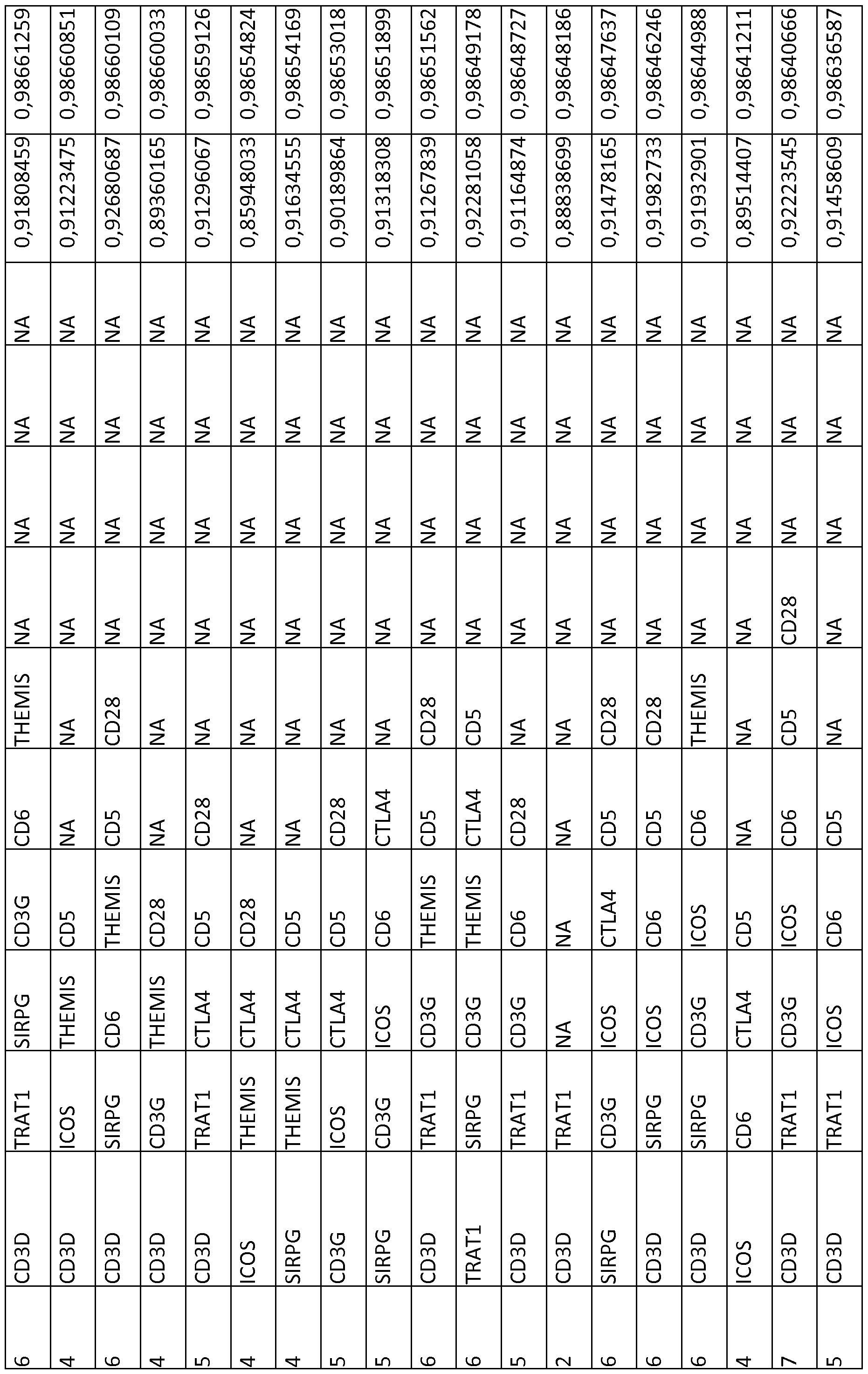 Figure imgf000281_0001