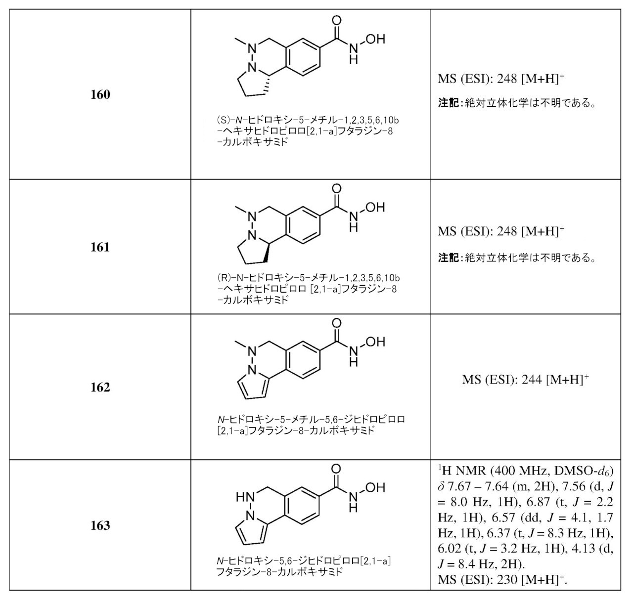 Figure 2022543106000200