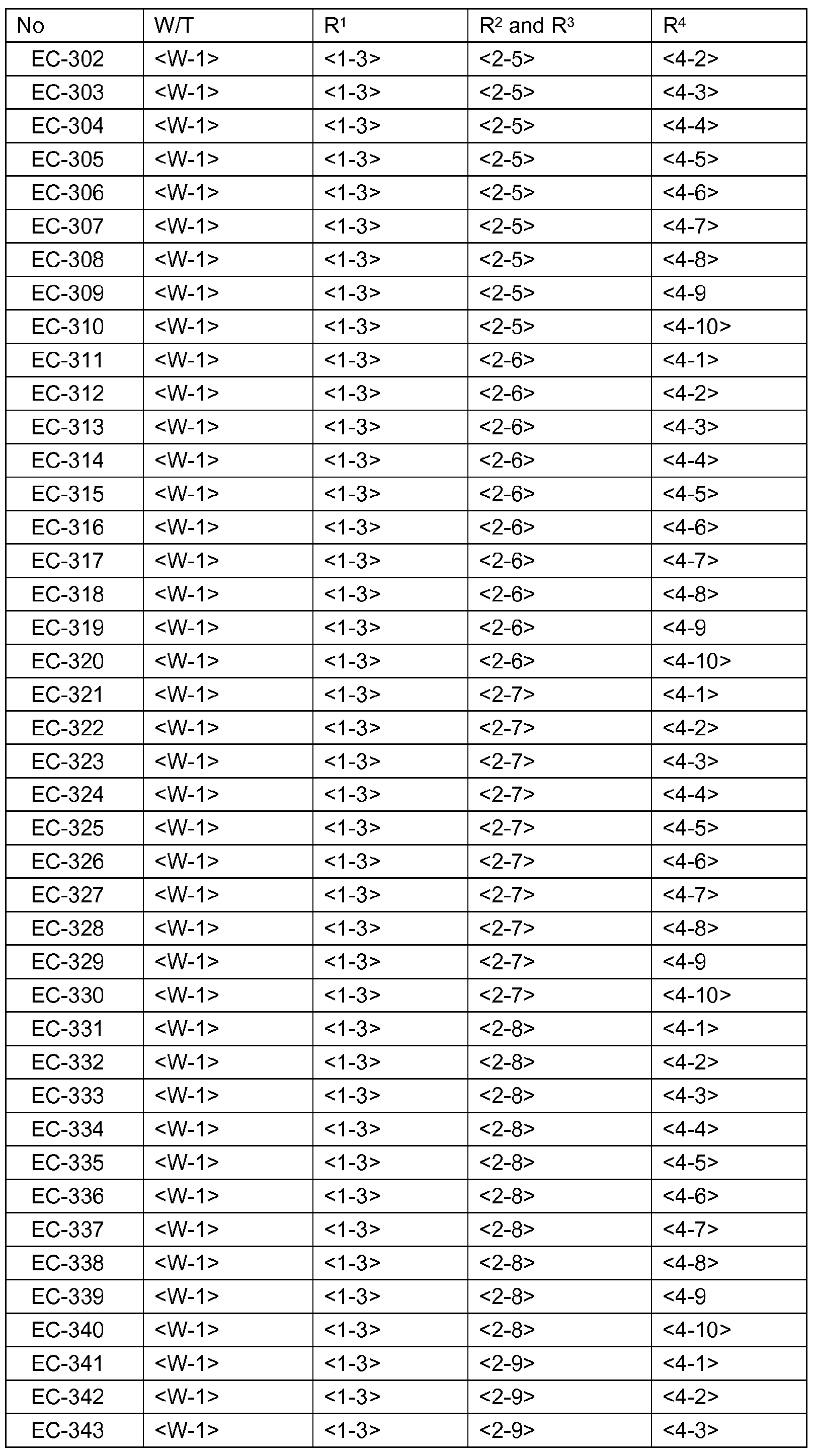 Figure imgf000032_0001