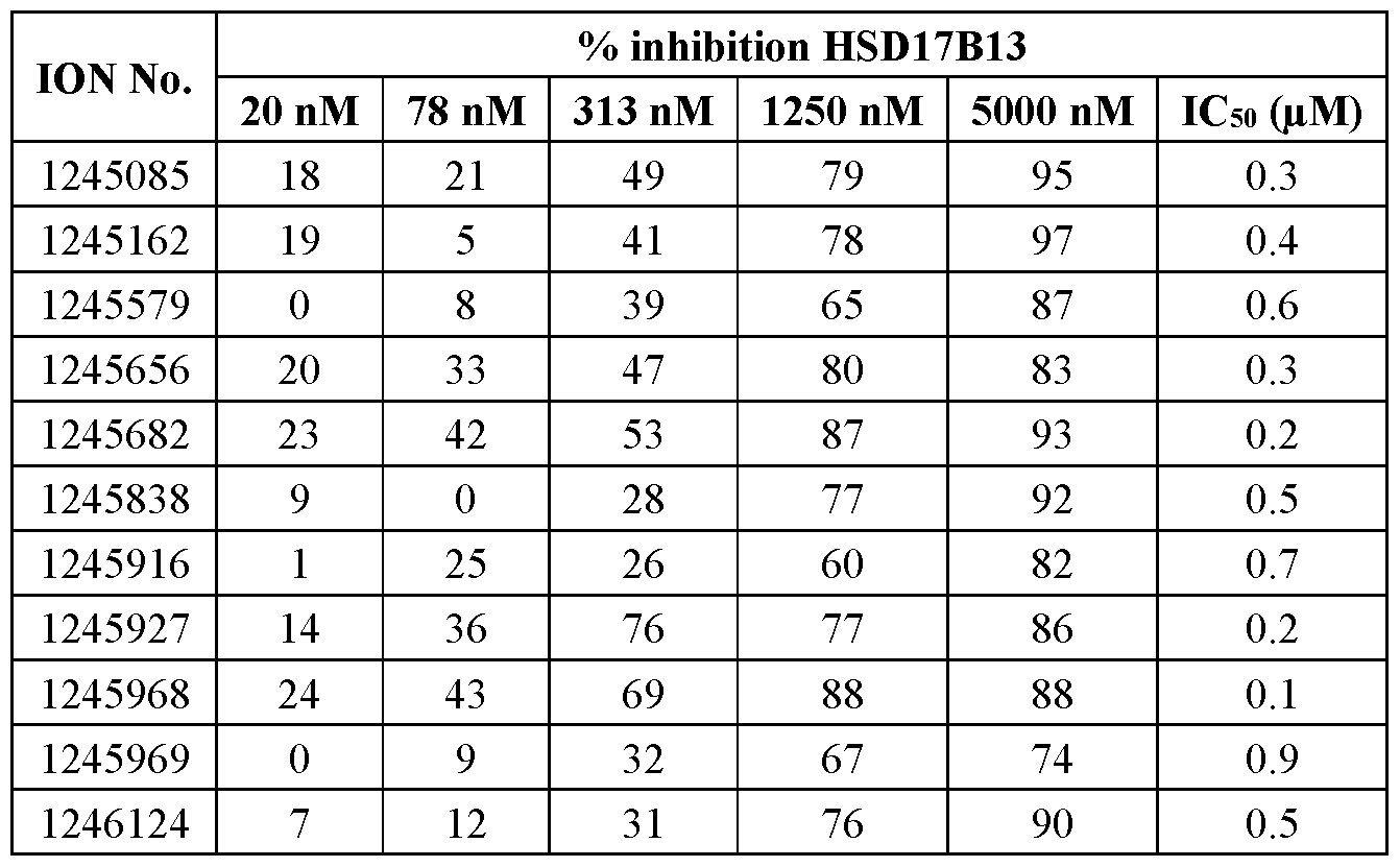 Figure imgf000266_0003