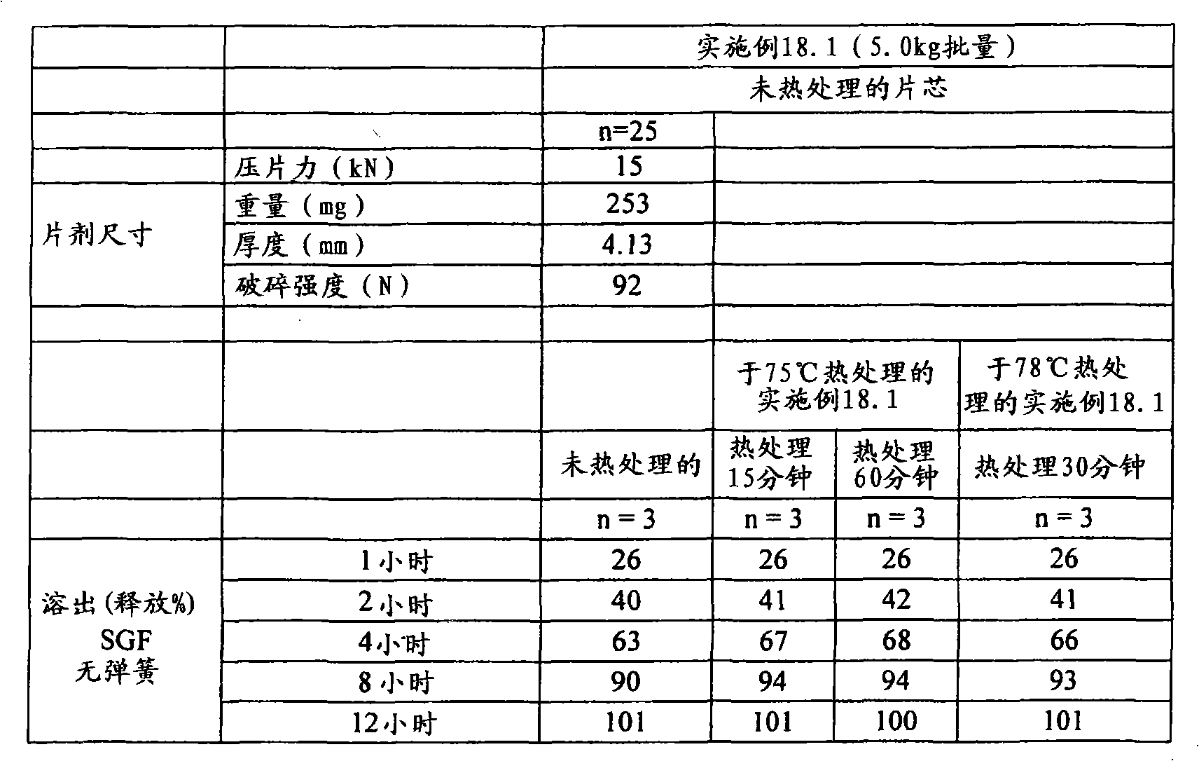Figure A20078003161001661