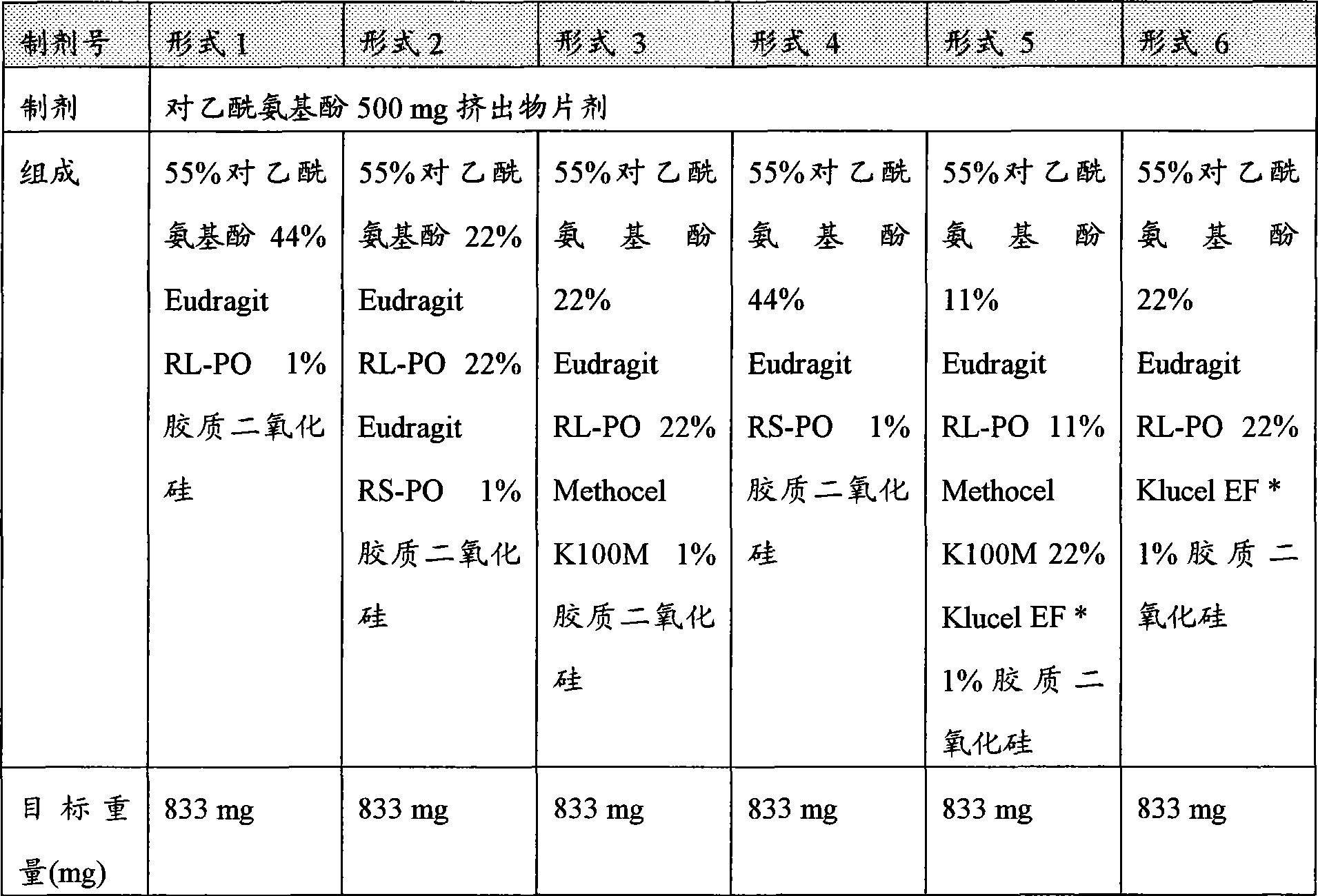 Figure A200780002776D00481