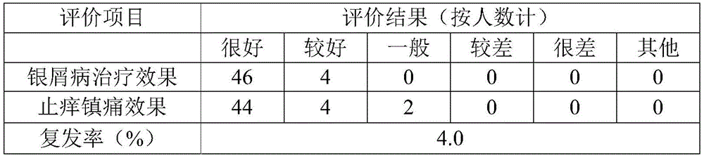 Figure BDA0003115646020000102