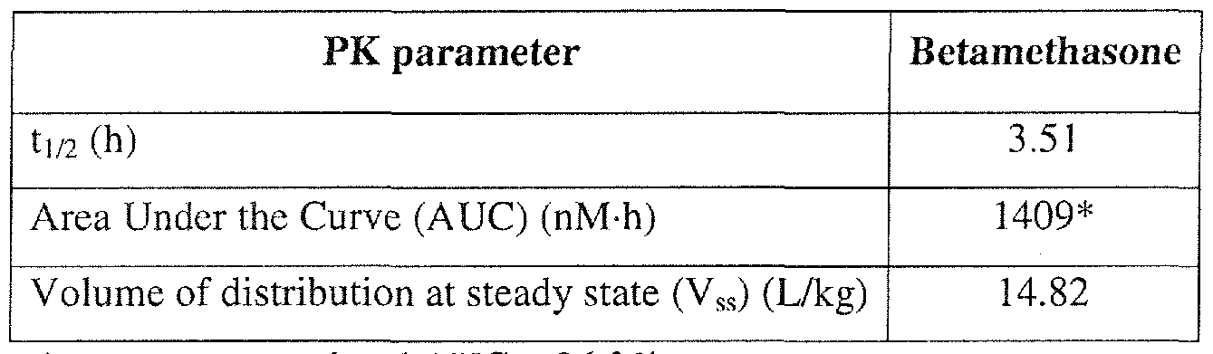 Figure imgf000062_0001