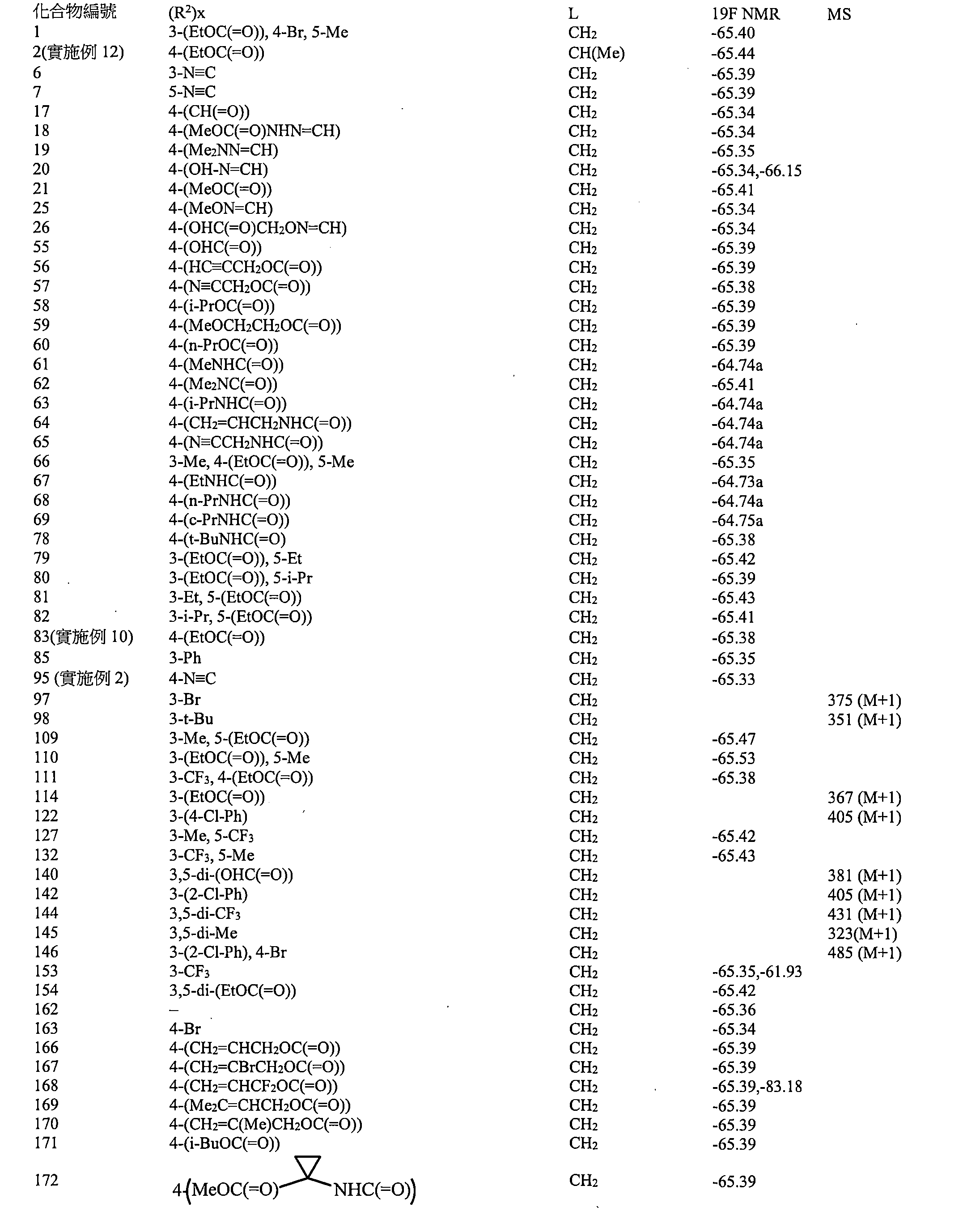 Figure 112116468-A0101-12-0176-197