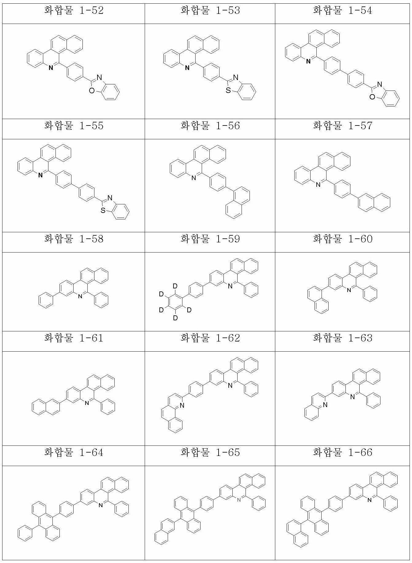 Figure 112013048932891-pat00014