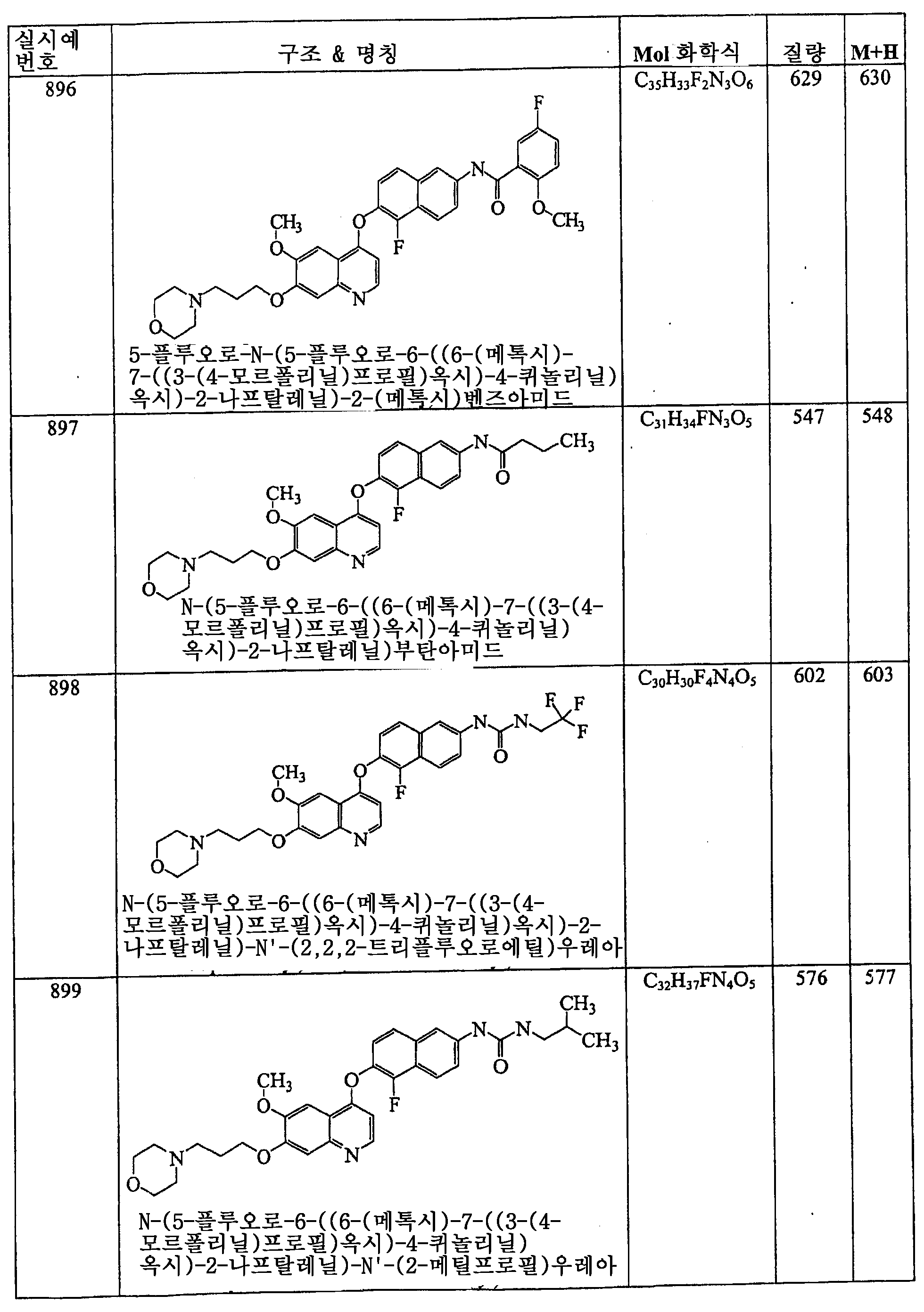 Figure 112006060289308-PCT00405