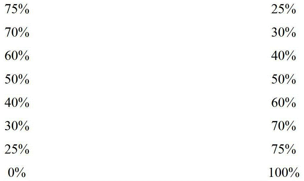 Figure BDA00003450678800271