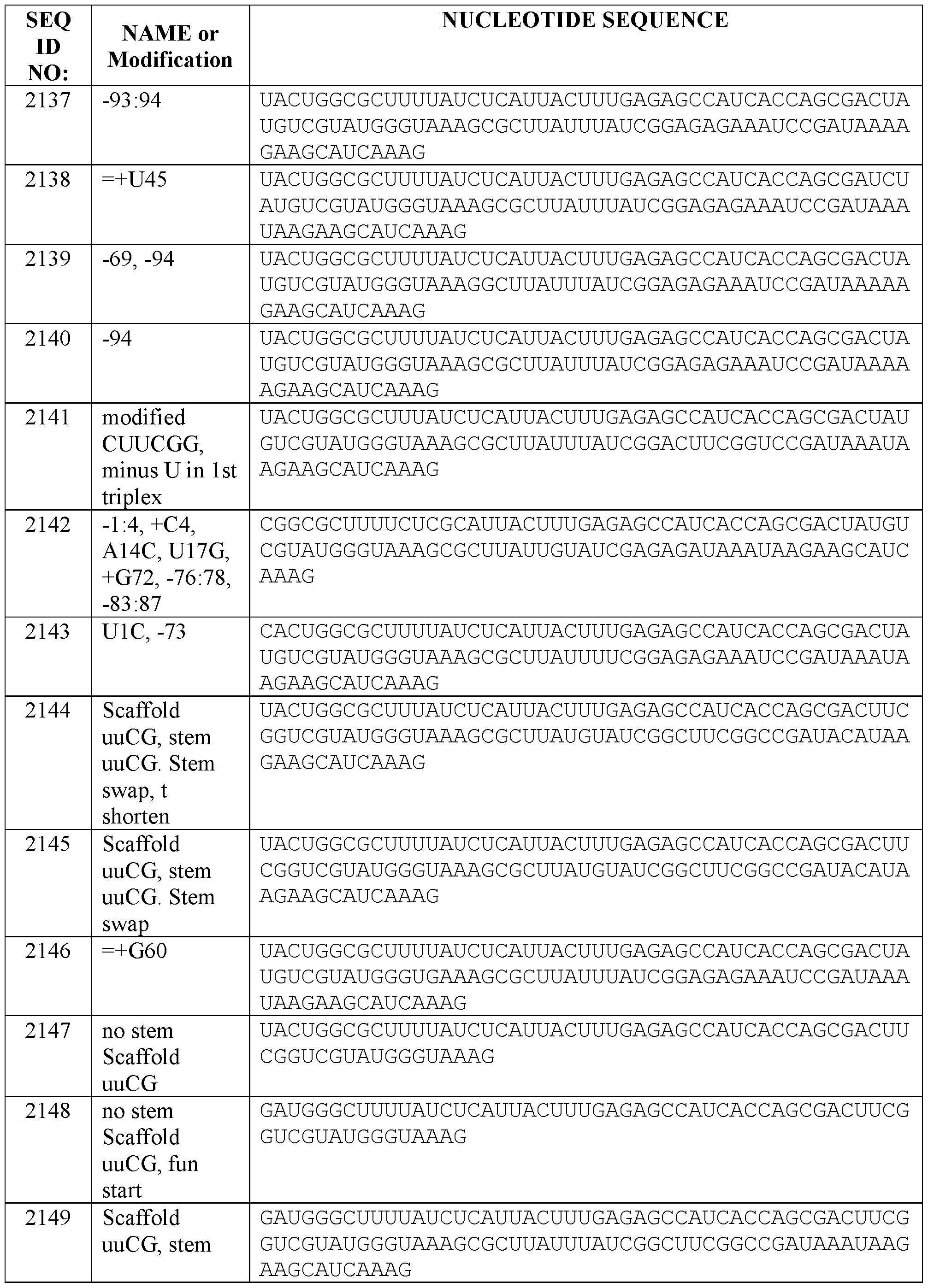 Figure imgf000044_0001
