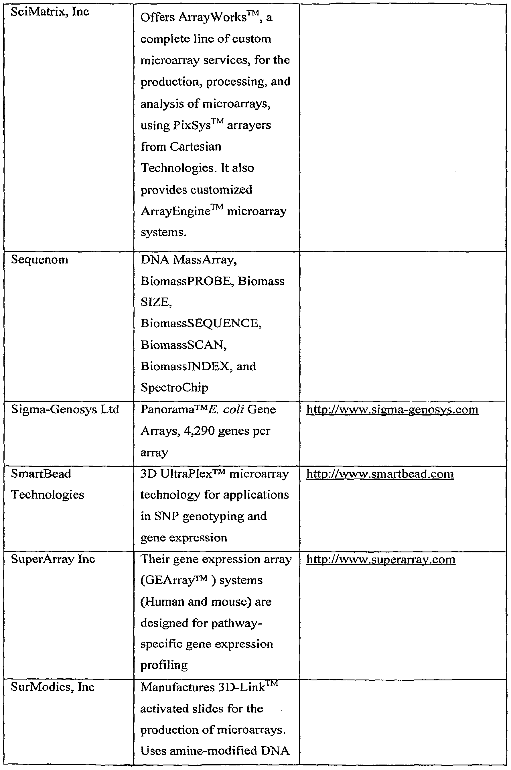 Figure imgf000318_0001