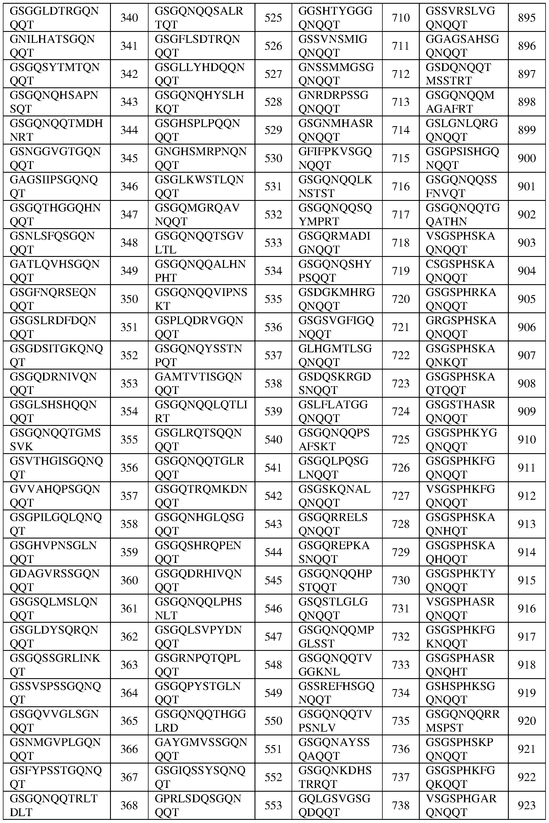 Figure imgf000062_0001