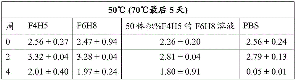 Figure GDA0002732894350000184
