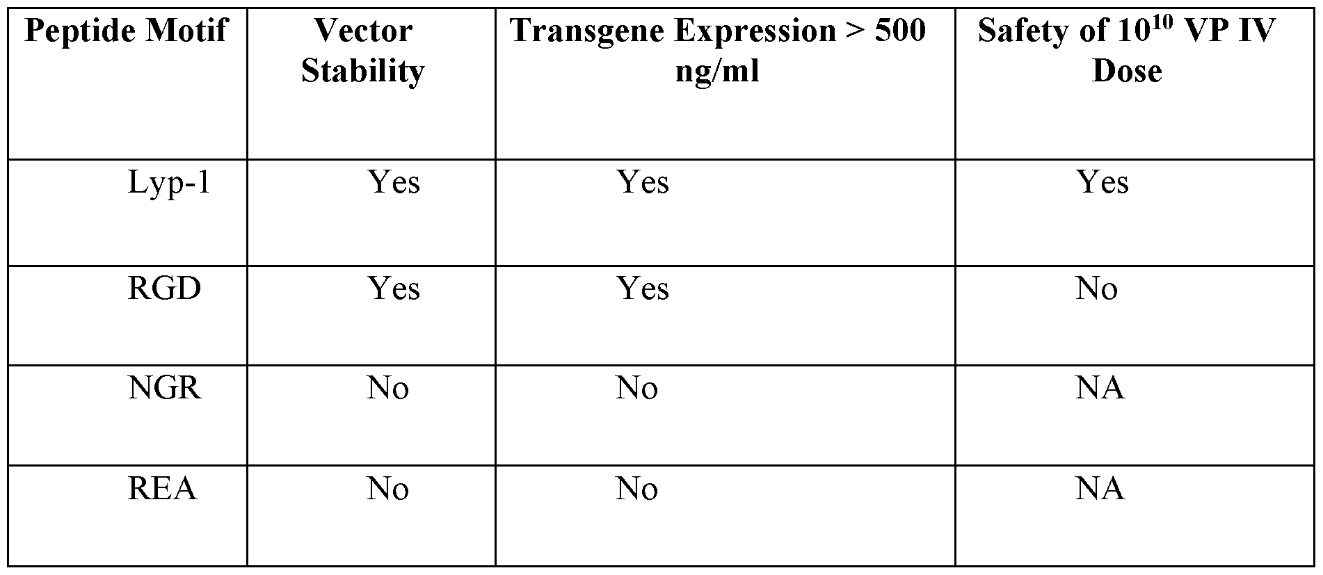 Figure imgf000083_0001