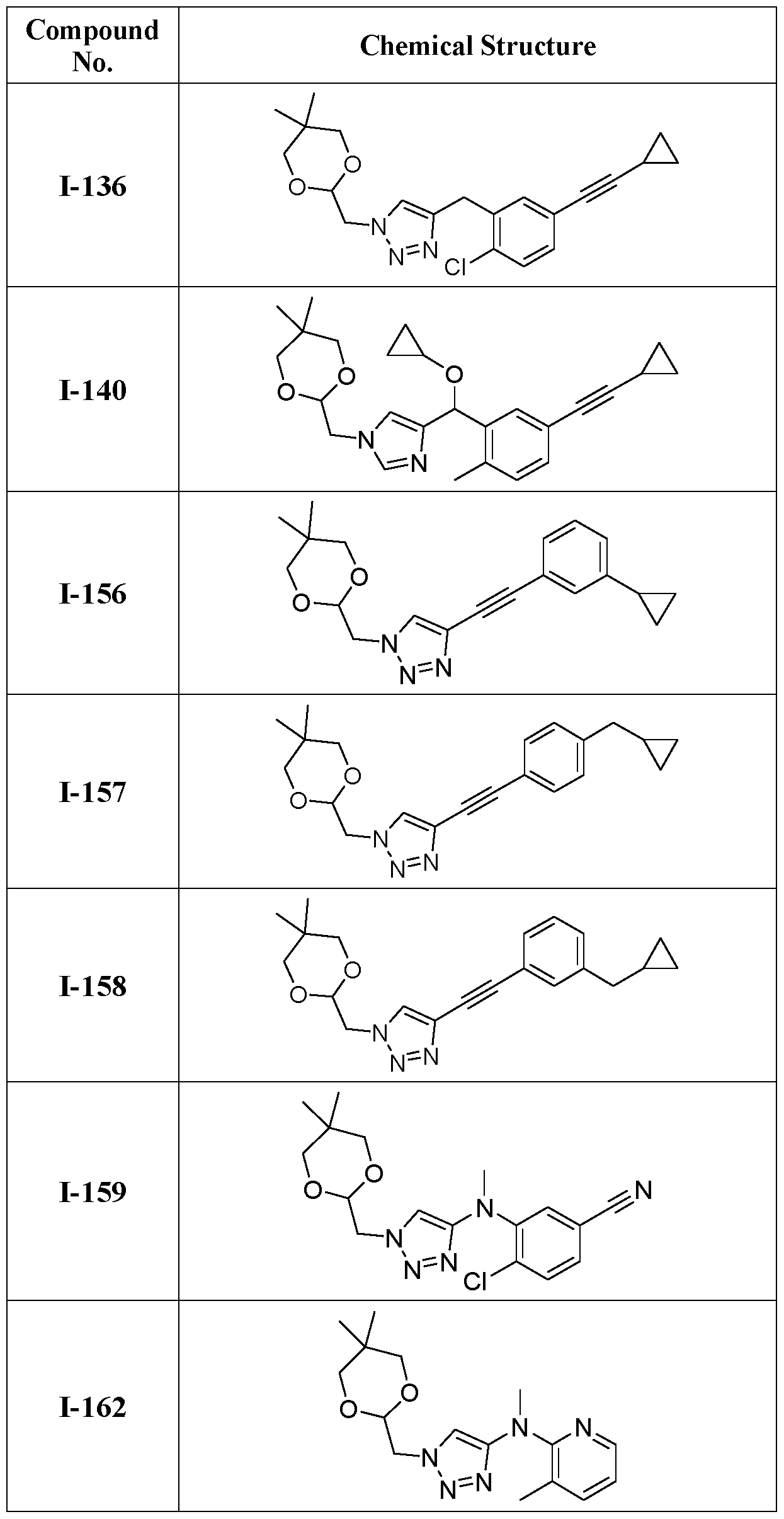 Figure imgf000104_0001