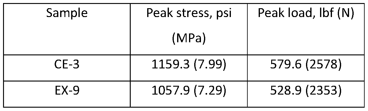 Figure imgf000075_0001