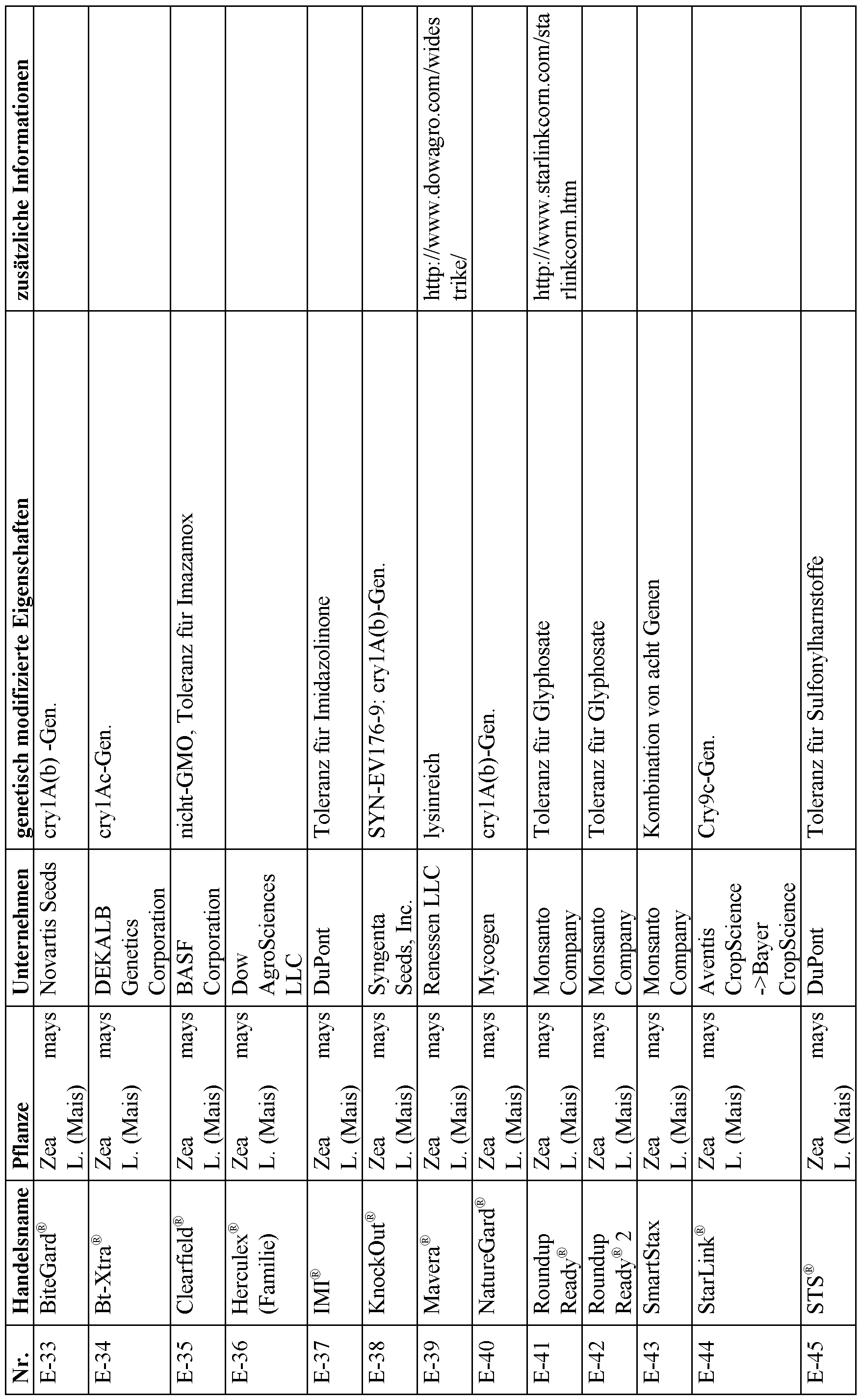 Figure imgf000060_0001