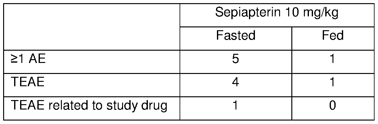 Figure imgf000019_0001
