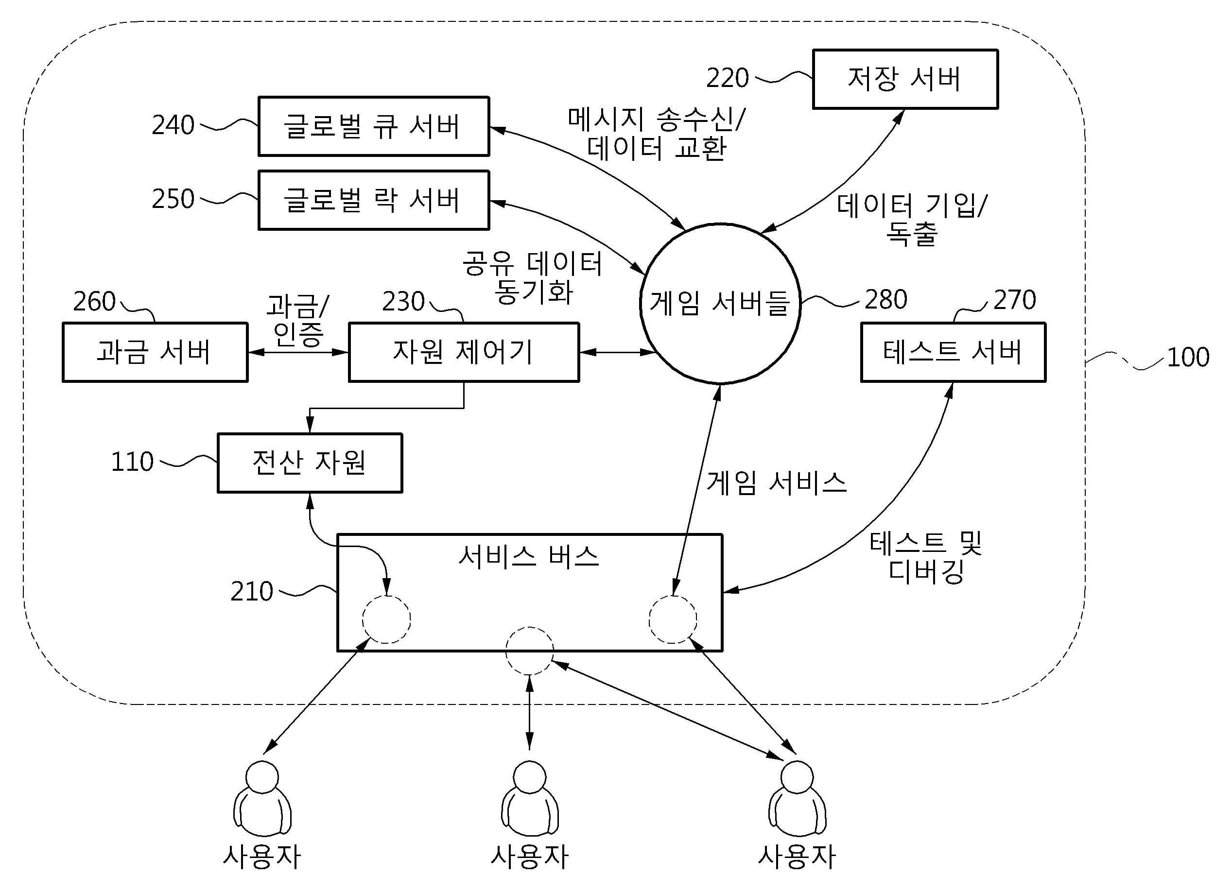 Figure R1020110079561