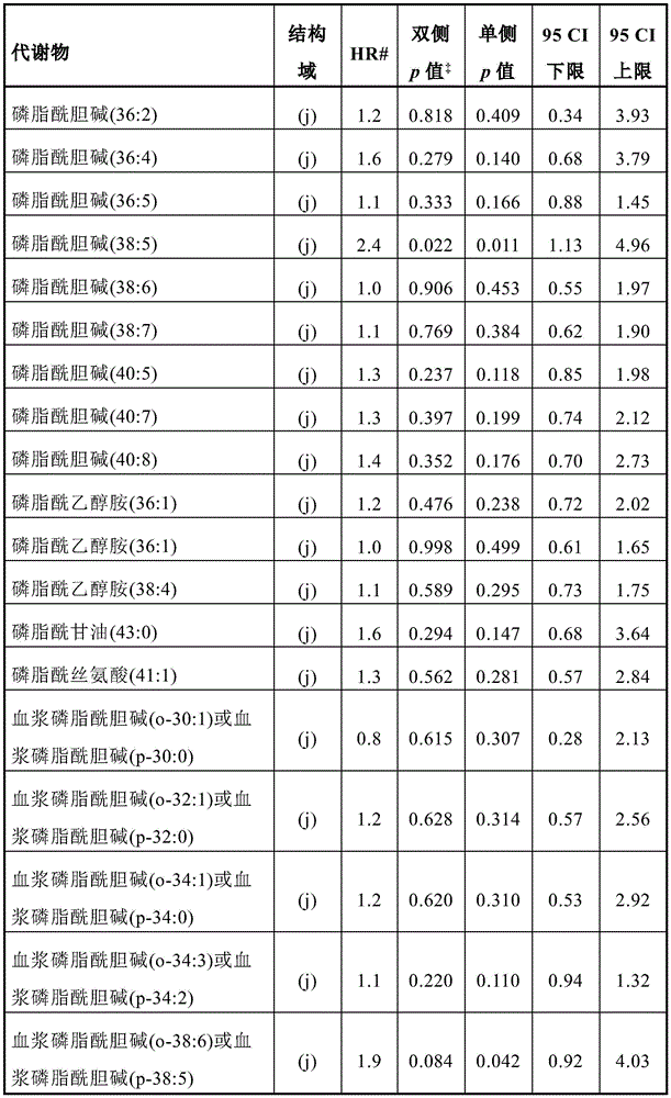 Figure BDA0004097804970000671