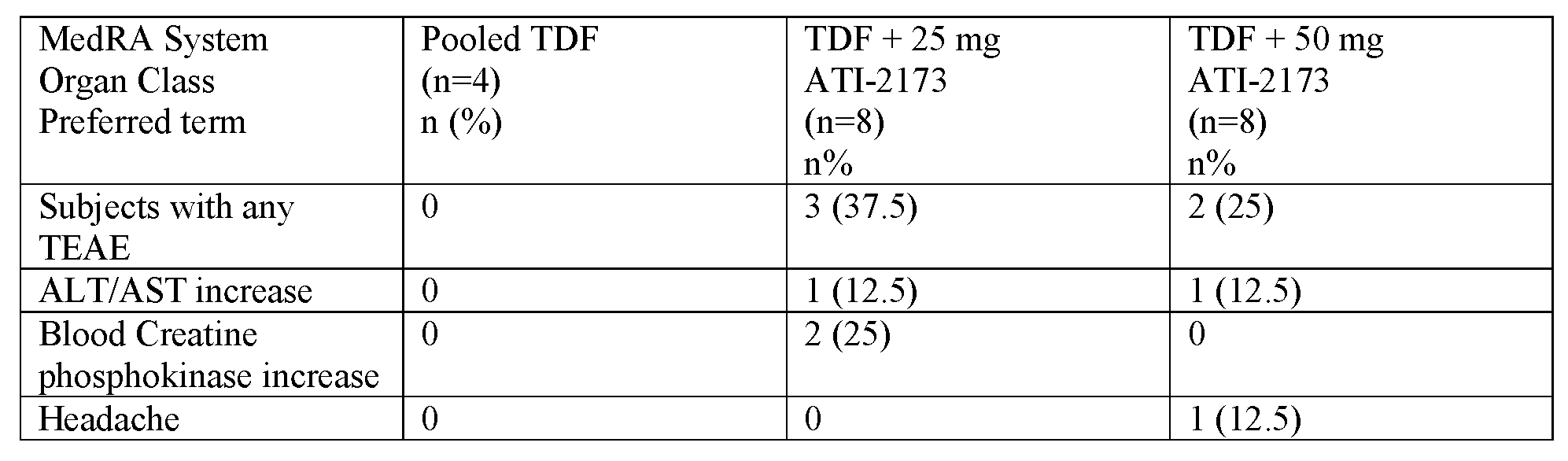 Figure imgf000046_0001
