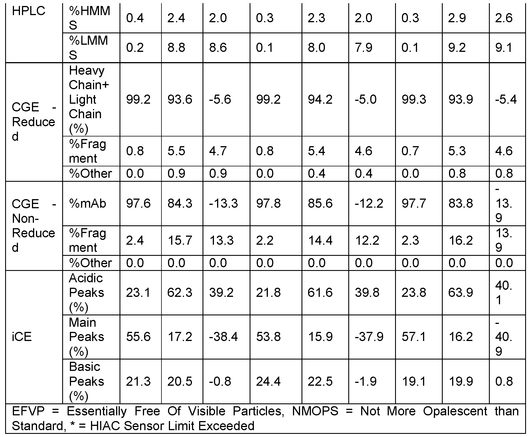 Figure imgf000049_0001