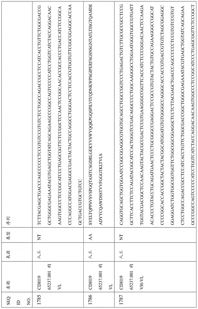 Figure BDA0000809210010005131