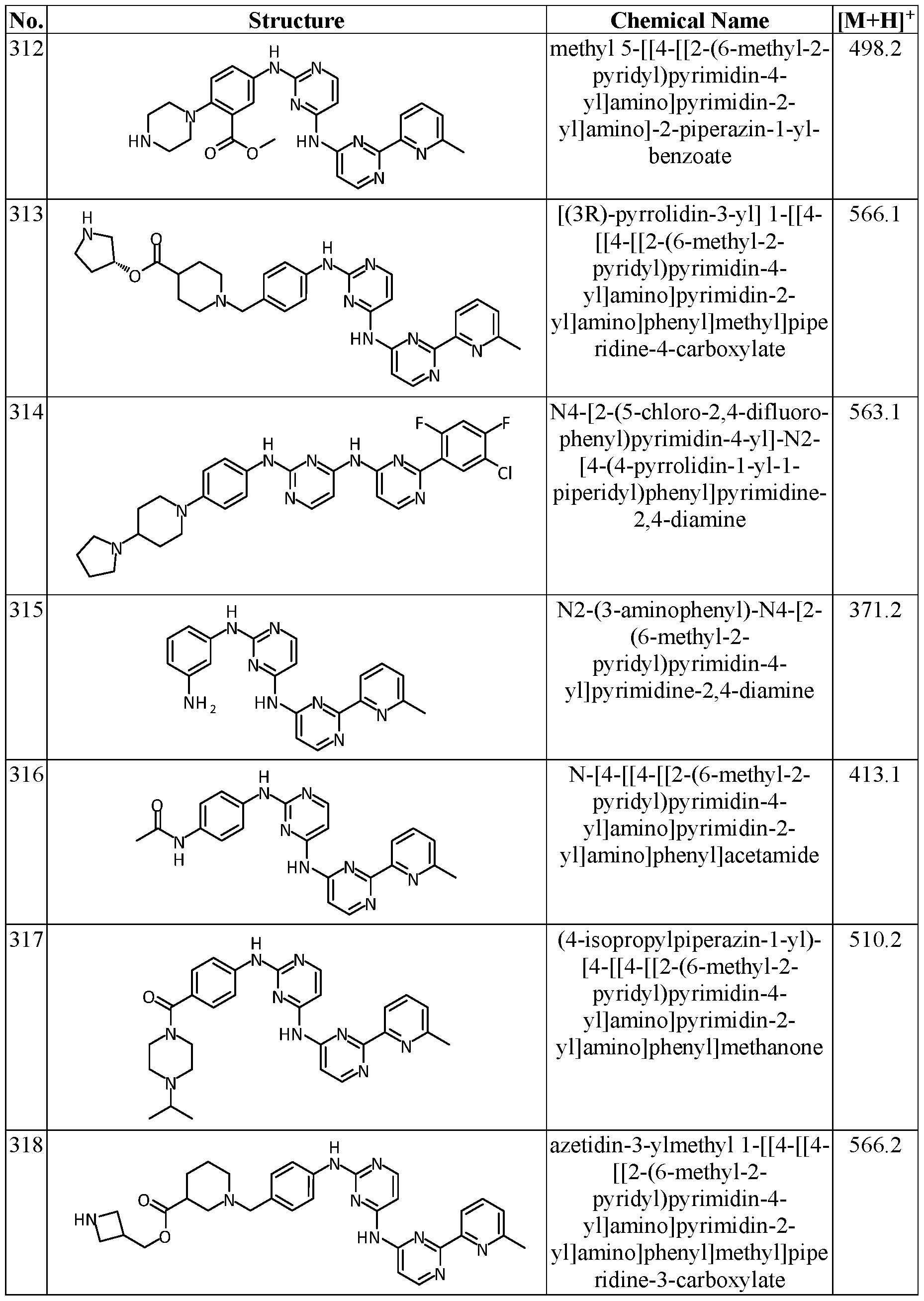 Figure imgf000086_0001