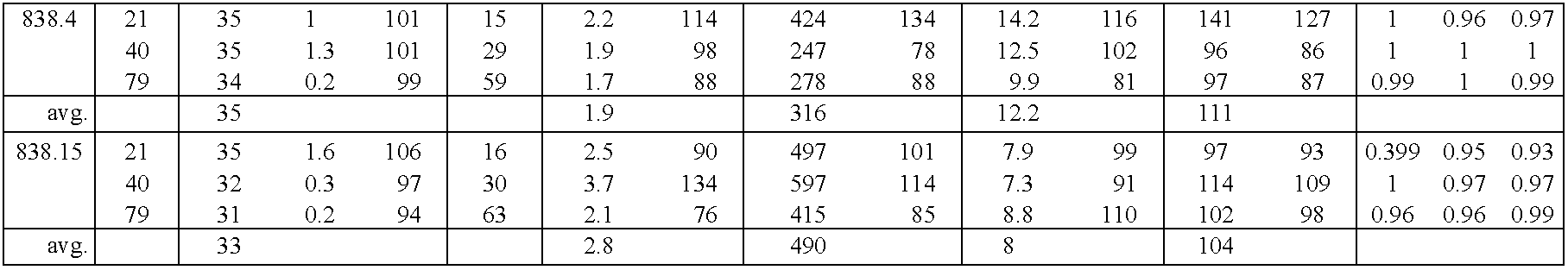 Figure US20100069614A1-20100318-C00002