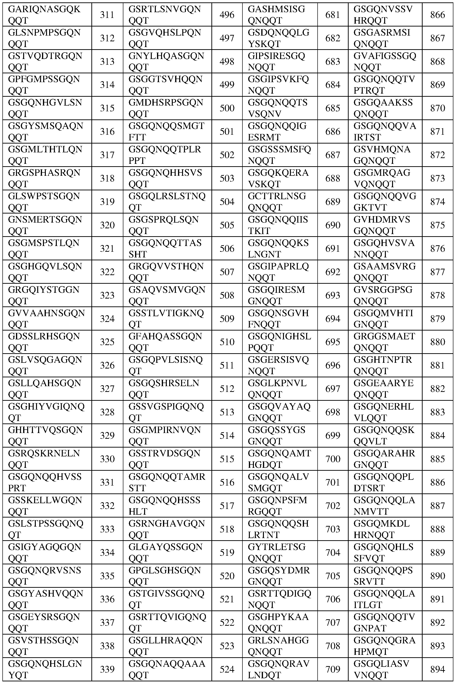 Figure imgf000061_0001