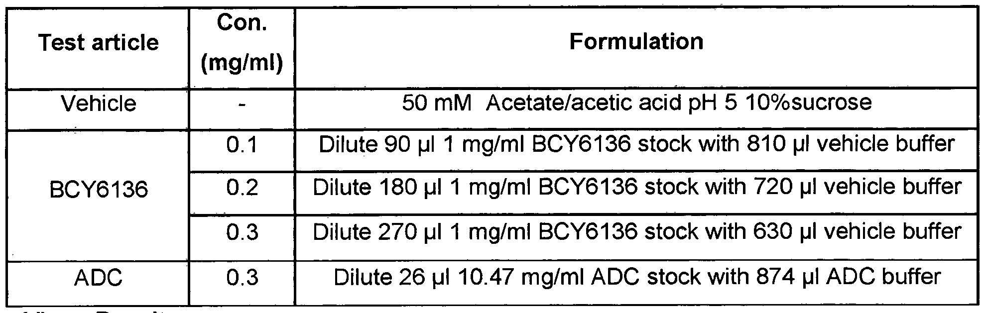 Figure imgf000076_0001
